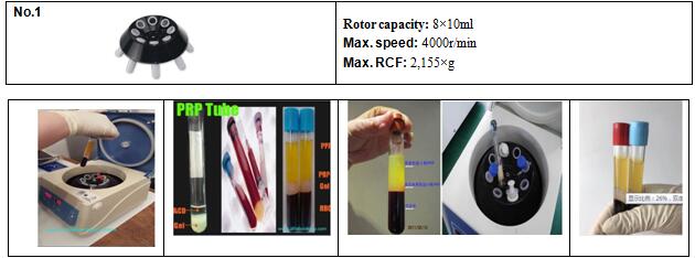 Compact Lab Centrfiuge PRP Kit Centrifuge Machine FOR , PRP/Syringe Dental LC-400