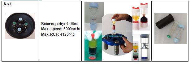 Compact Laboratory Centrfiuge Horzio<em></em>nal Rotor PRP kit  For Medical L-600A