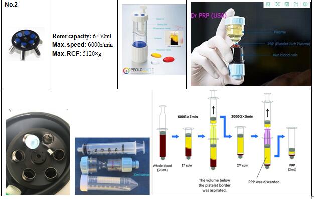 Compact Laboratory Centrfiuge Horzio<em></em>nal Rotor PRP kit  For Medical L-600A