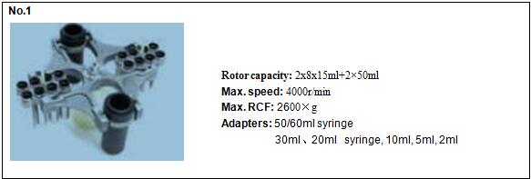 PRP Kit Centrifuge Machine Benchtop Syringe Fat Transfer For Medical LC-530