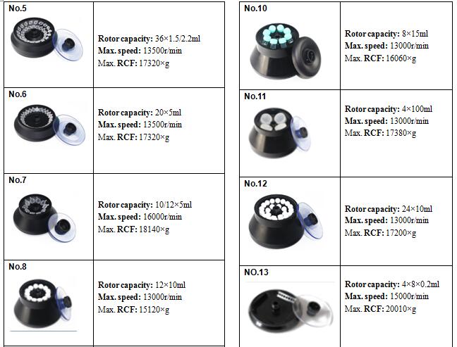 Refrigerated Centrifuge 20,000rpm Tabletop LCD Display 8x 15ml H-2000R